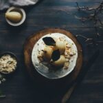 Understanding Macros FREE e-book - 2025