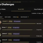 I Built a WordPress 30 Day Challenge Plugin for Myself and Other Personal Trainers